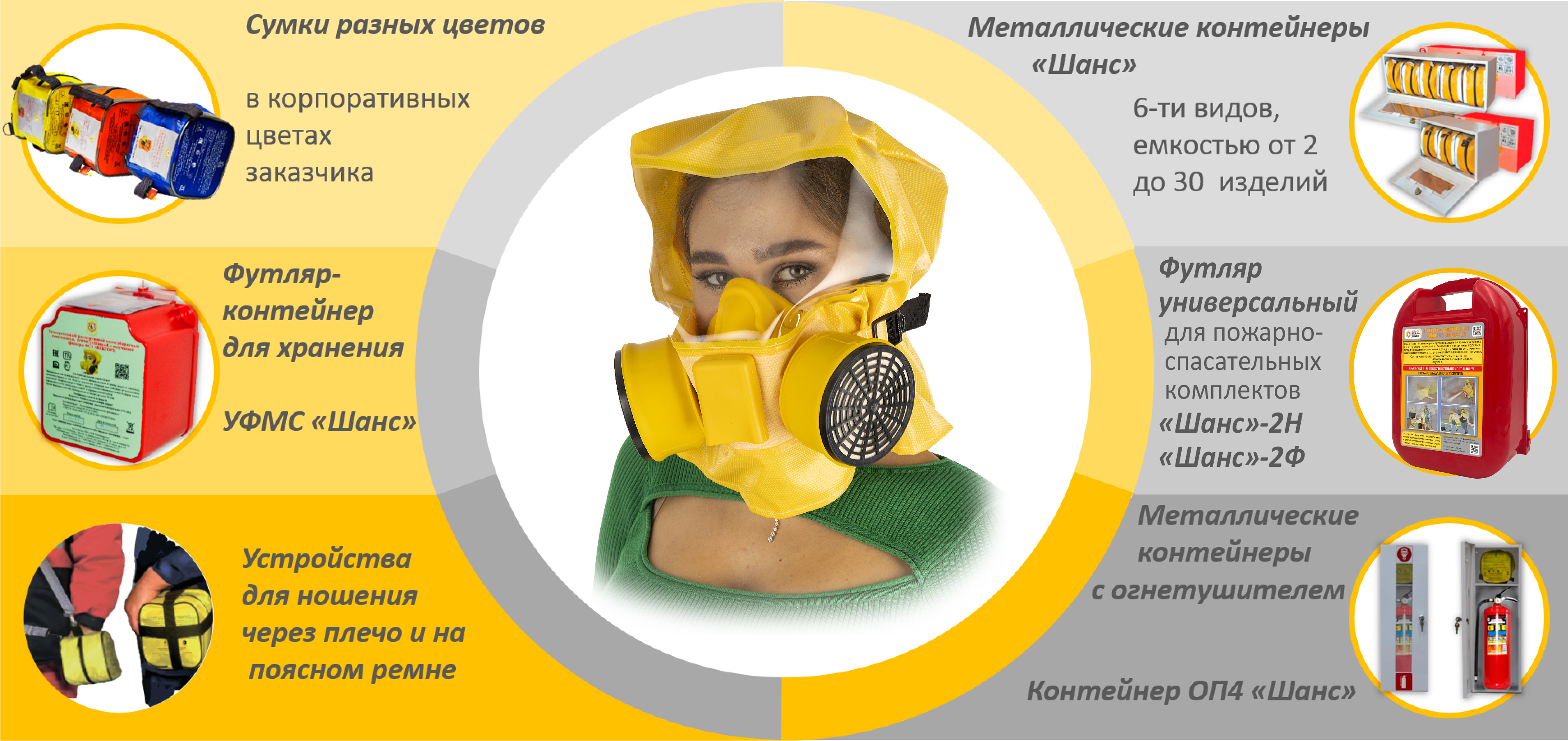 УФМС Шанс-Е - упаковка и внешний вид самоспасателя