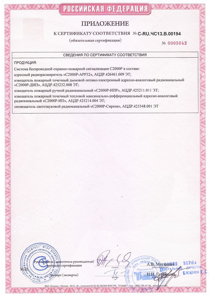 Приложение к сертификату